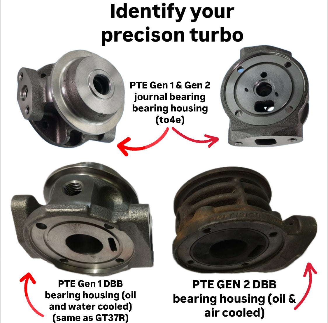 5858 5862 6266 6466 6262 6766 Gen 2 Precision PTE Ball Bearing rebuild kit