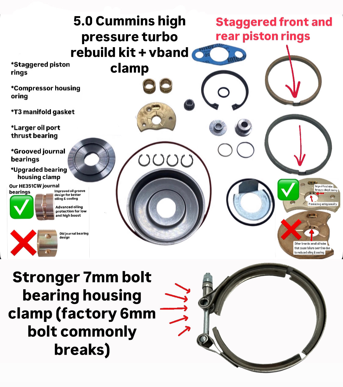 2015 - 2020 Nissan Titan XD 5.0 Cummins High pressure and Low turbo rebuild kit + vband clamp