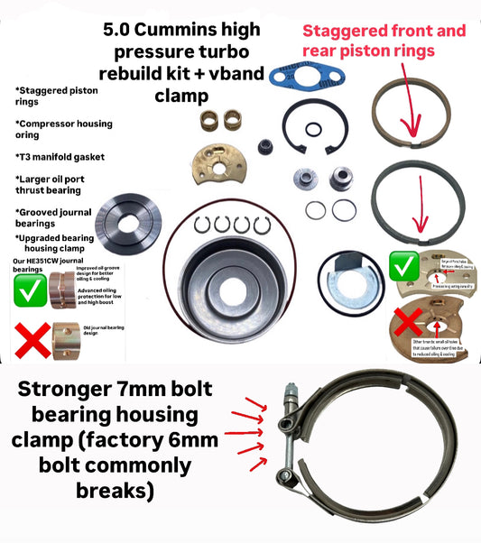 2015 - 2020 Nissan Titan XD 5.0 Cummins High pressure turbo rebuild kit + vband clamp
